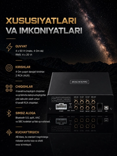 Goldhorn DSPA 206 — компактный 4-канальный усилитель AB-класса