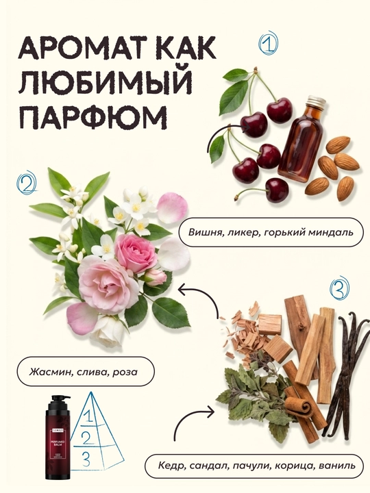 Keratin va ipakli soch chayish balzami, SEMILY konditsioneri, 400 ml