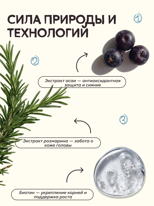 Шампунь для волос Semily,безсульфатный, с кератином, для блонда, оттеночный для окрашенных