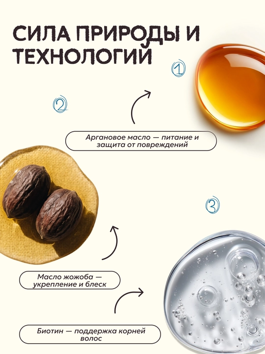 Keratin va ipakli soch chayish balzami, SEMILY konditsioneri, 400 ml