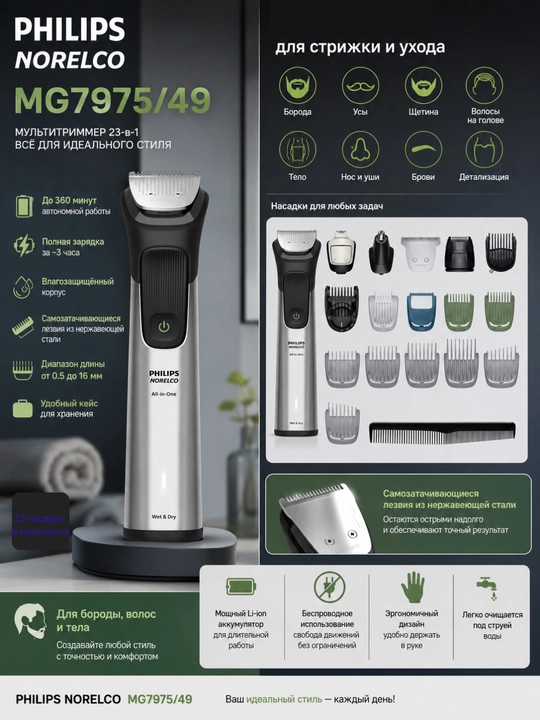 Philips Norelco MG7975/49 22-in-1 soqol, soch va tana uchun ko‘p funksiyali trimmer - 