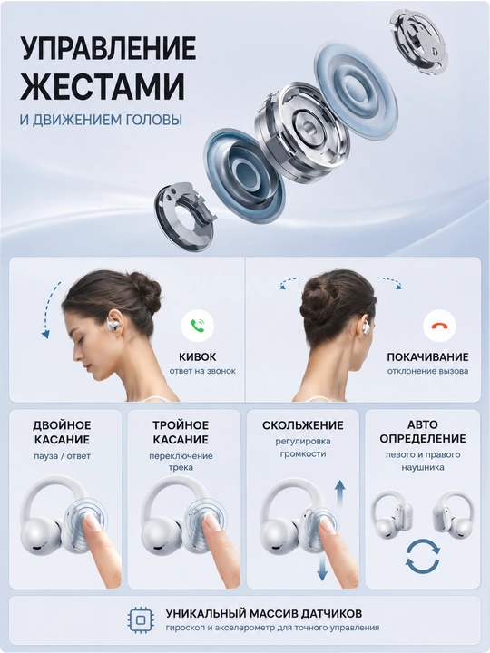 HUAWEI FreeClip 2 ochiq TWS quloqchinlari, Bluetooth 6.0, IP57, 38 soatgacha