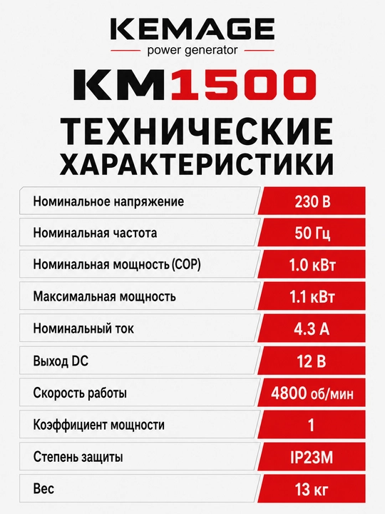Бензиновый безшумный инверторный генератор KM1500