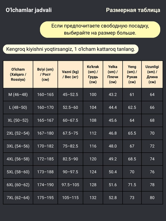 Erkaklar kurtkasi bomber, yengil vetrovka, malomerka