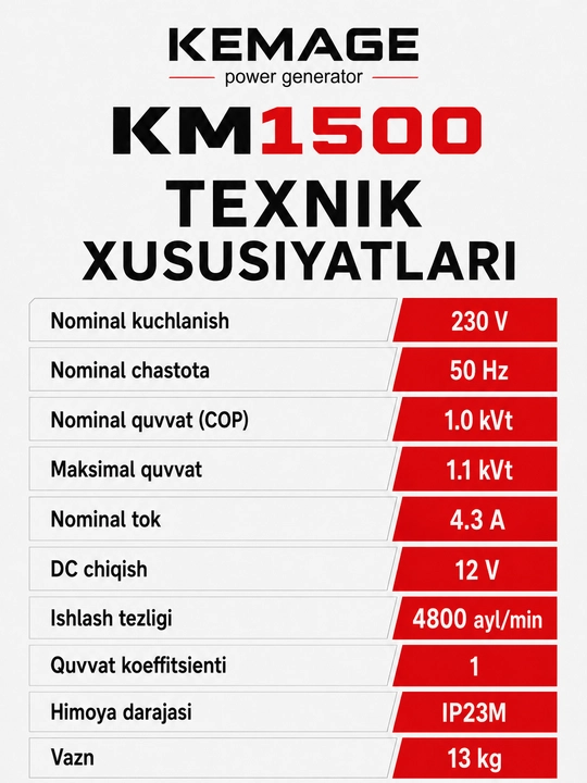 Бензиновый безшумный инверторный генератор KM1500