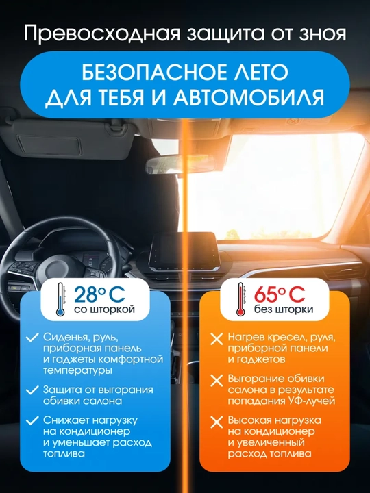 Avtomobil old oynasi uchun quyoshdan himoya pardasi 145×80 sm, quyoshdan himoya