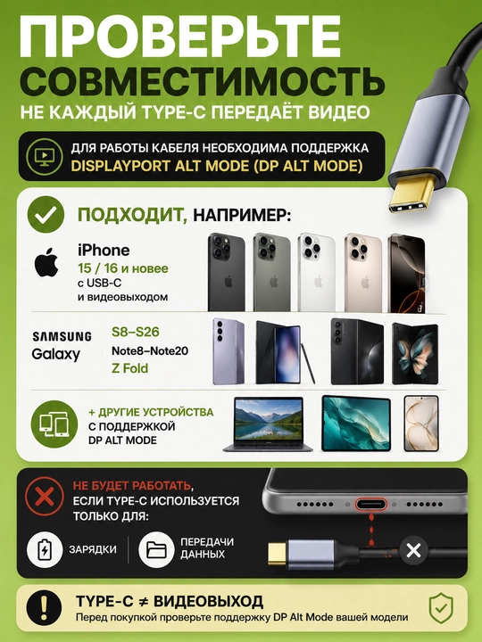 USB Type-C → HDMI kabeli 4K 60Hz, 1 m, Type-C dan HDMI adapter, bir tomonlama