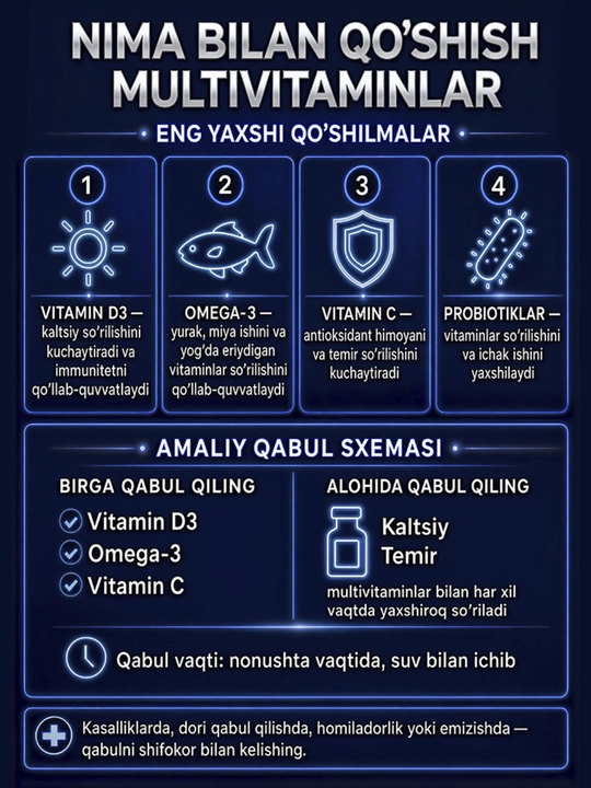 GLS Мультивитамины 12+9, витаминно-минеральный комплекс для мужчин и женщин, 120 капсул
