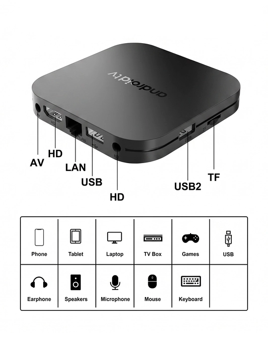 Smart TV приставка Android TV Box 4K, WiFi, IPTV, Смарт приставка для телевизора
