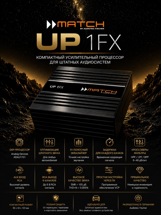 Матч УП1ФХ - 