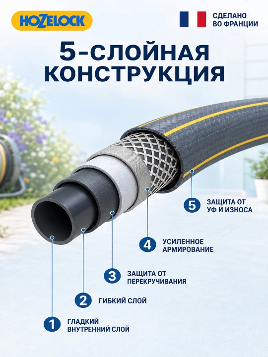 Шланг для полива HoZelock Tricoflex Ultramax 116251, 25 м, 19 мм