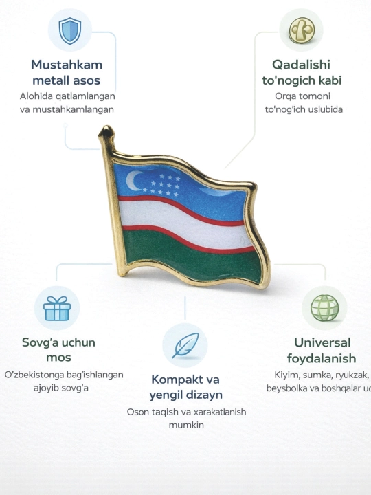 Значок Флаг Узбекистана, металл - 