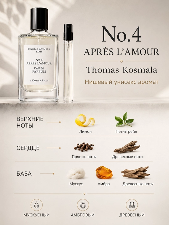 Духи Thomas Kosmala No.4, для мужчин и женщин, пробники