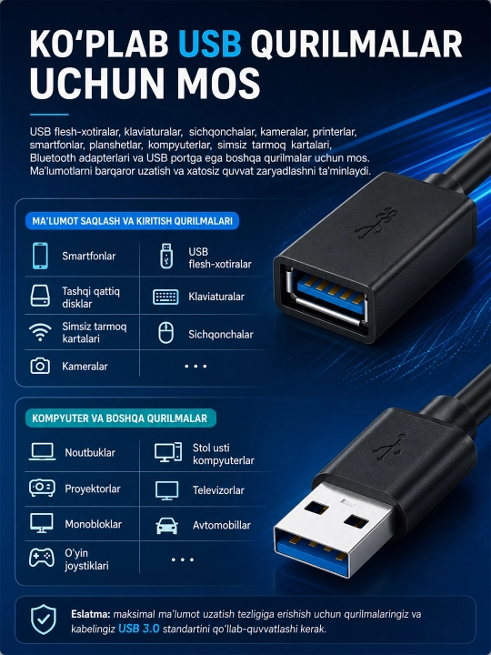 Удлинительный кабель USB 3.0, USB-A папа — USB-A мама