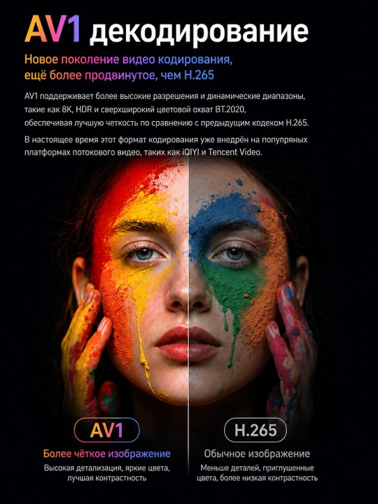 Smart proektor TP 360, videoproektor, Android 14