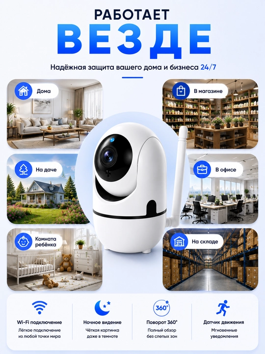 Kuzatuv kamerasi, Aqlli Wi-Fi kamera, 360° Full HD kamera