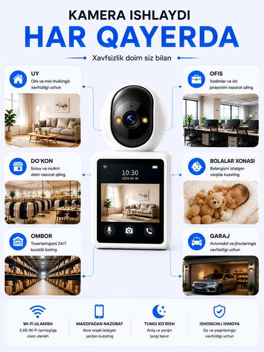 Камера видеонаблюдения, Умная Wi-Fi камера, камера 360 Full HD