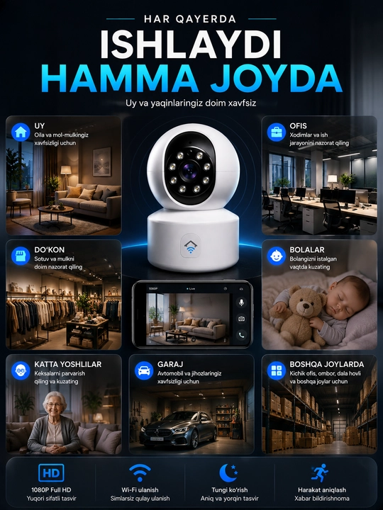 Камера видеонаблюдения, Умная Wi-Fi камера, камера 360 Full HD