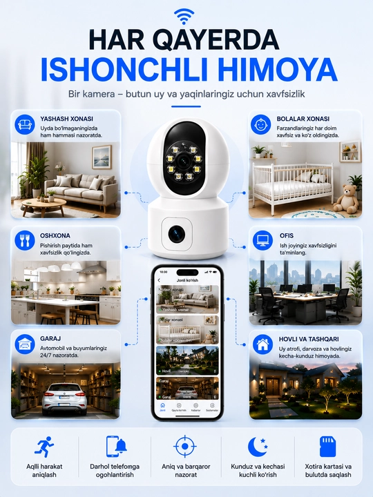 Камера видеонаблюдения, Умная Wi-Fi камера, камера 360 Full HD