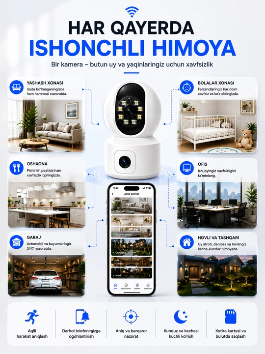 Камера видеонаблюдения, Умная Wi-Fi камера, камера 360 Full HD