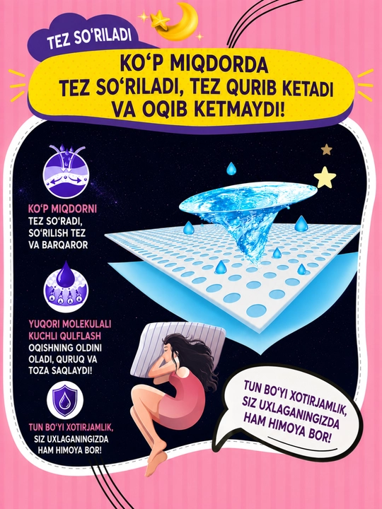 Ayollar uchun prokladka trusiklar , tug’ruqdan keyingi, tungi himoya, bir marttalik 3 dona