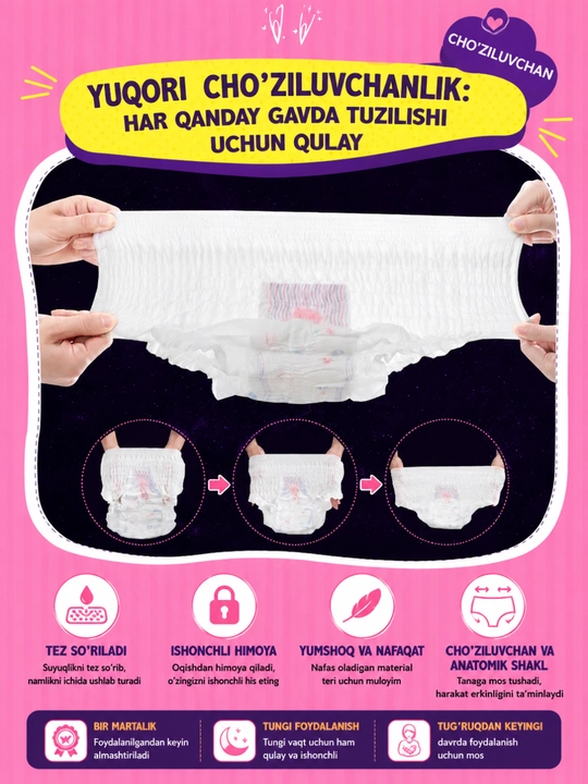 Ayollar uchun prokladka trusiklar , tug’ruqdan keyingi, tungi himoya, bir marttalik 3 dona