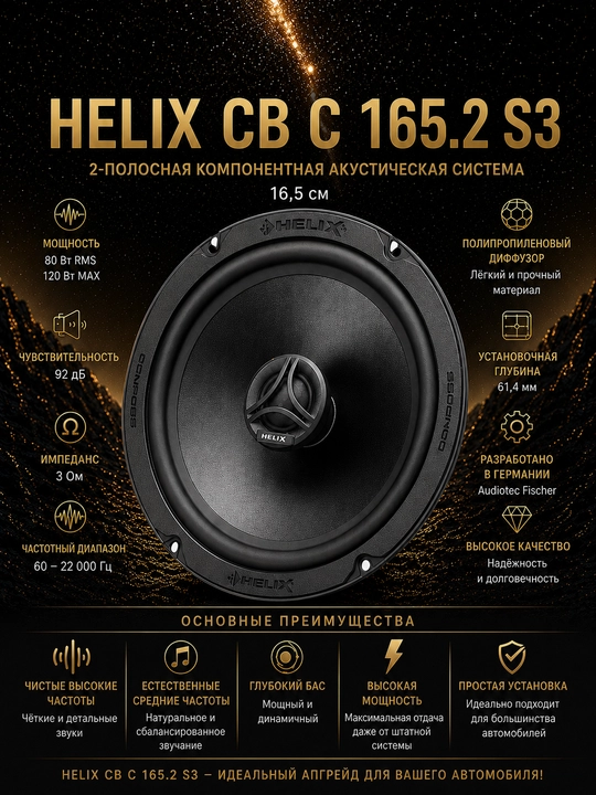 Helix cbc 165.2 s3