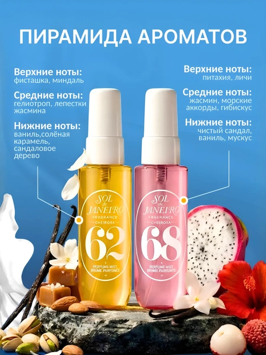 Набор мистов для тела в стиле Sol de Janeiro Discovery set