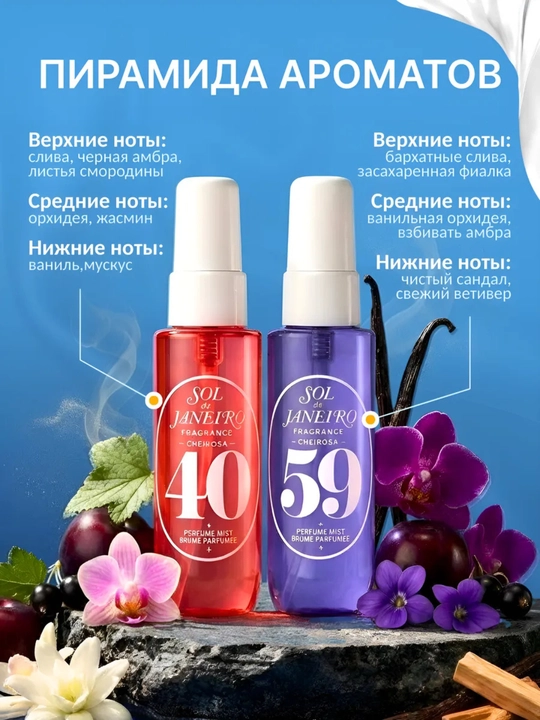 Набор мистов для тела в стиле Sol de Janeiro Discovery set