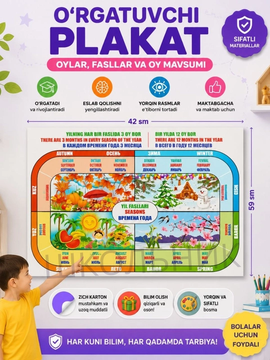 Bolalar uchun o‘quv plakat, rasmli alifbo, raqamlar, dunyo xaritasi, O‘zbekiston xaritasi - 