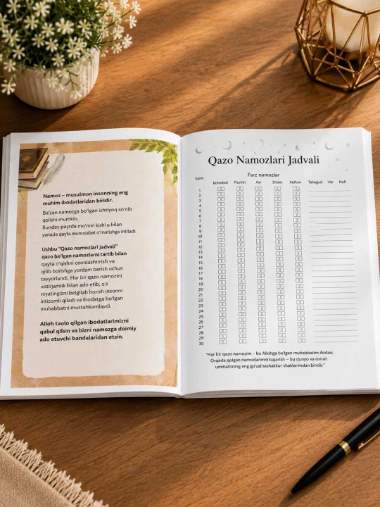 Дневники для духовного развития