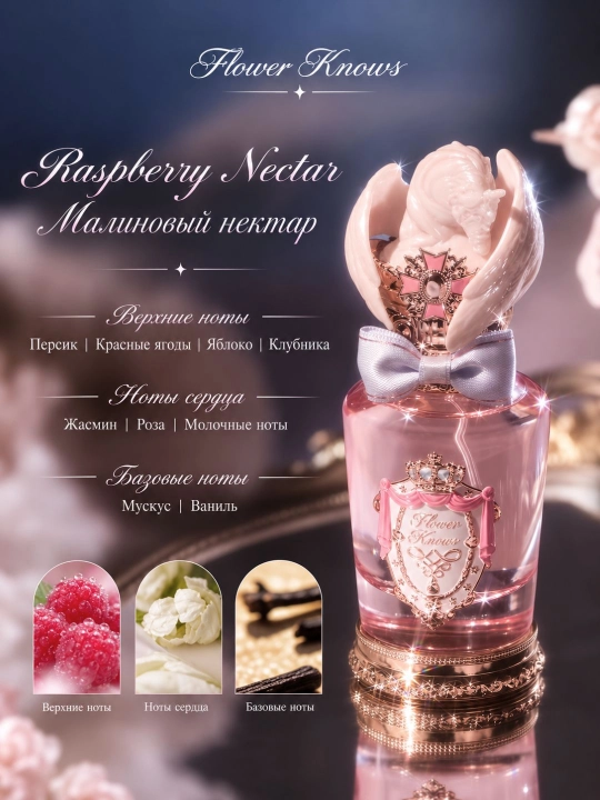 Flower Knows Ritsar Yakkashox atiri — nafis, romantik va sirli xushbo‘y hid - 