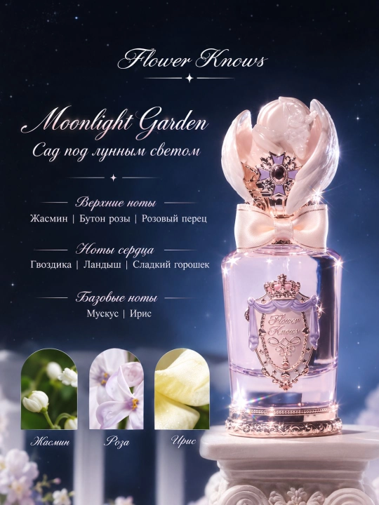 Flower Knows Ritsar Yakkashox atiri — nafis, romantik va sirli xushbo‘y hid - 