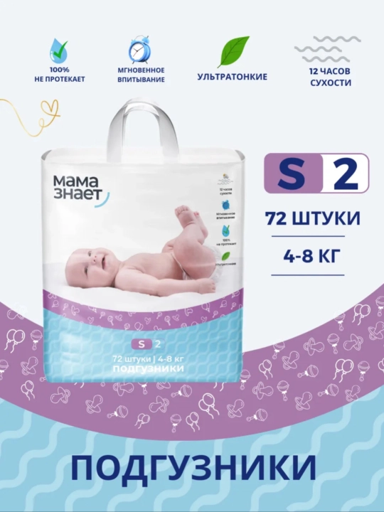 Mama znayet bolalar tagliklari