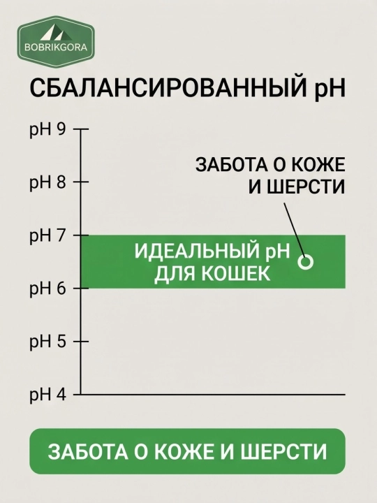Itlar va mushuklar uchun parvarish qiluvchi shampun Dorrikey, 510 ml, turli xil