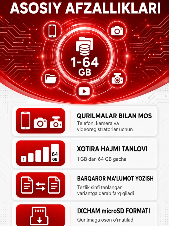 Карта памяти, micro SD флешка для телефона, камеры, видеорегистратора, фото и видео
