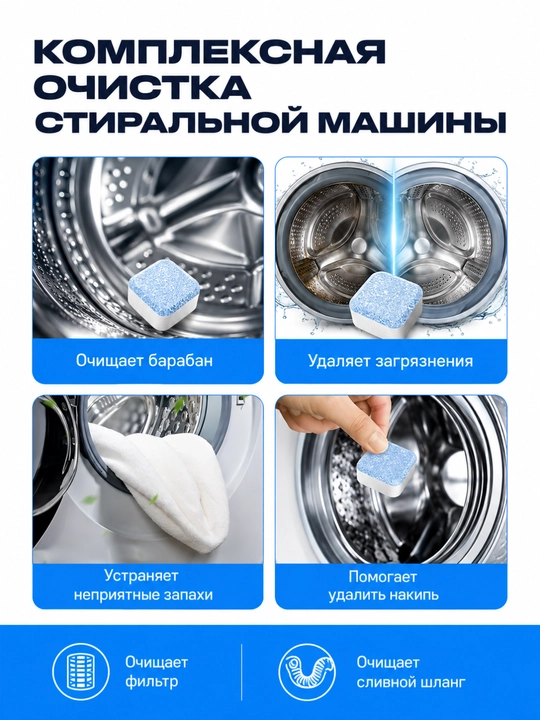 Таблетки для очистки барабана стиральной машины от грязи, накипи и запаха, 12–36 штук