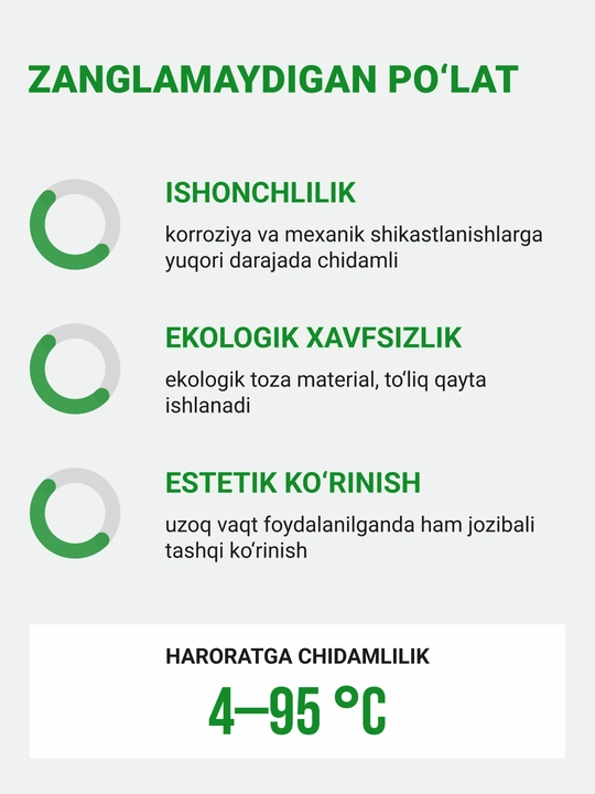 Zanglamaydigan po‘latdan tayyorlangan Geyser Premier 20BB 1" magistral filtr korpusi