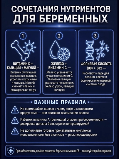 GLS Витамины для беременных и кормящих женщин, комплекс витаминов и минералов, 60 капсул
