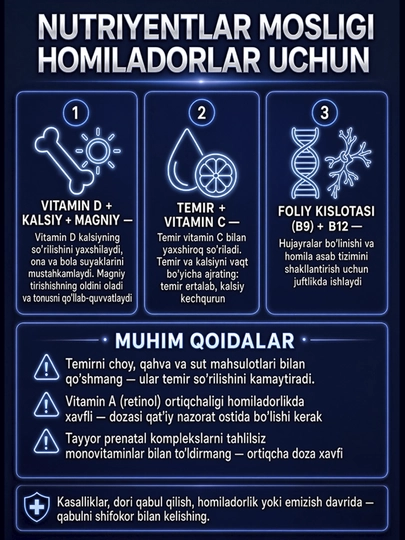 GLS Витамины для беременных и кормящих женщин, комплекс витаминов и минералов, 60 капсул