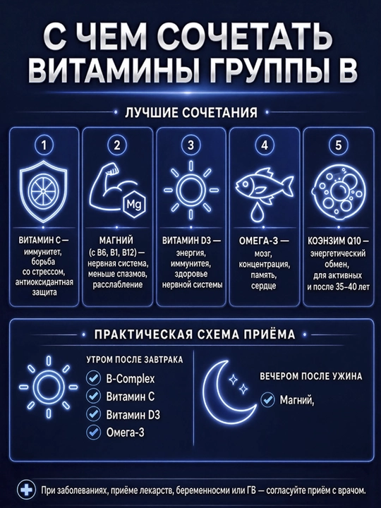 GLS B-комплекс 430 мг, витамины группы B B1–B12, комплекс витаминов B, 60 капсул