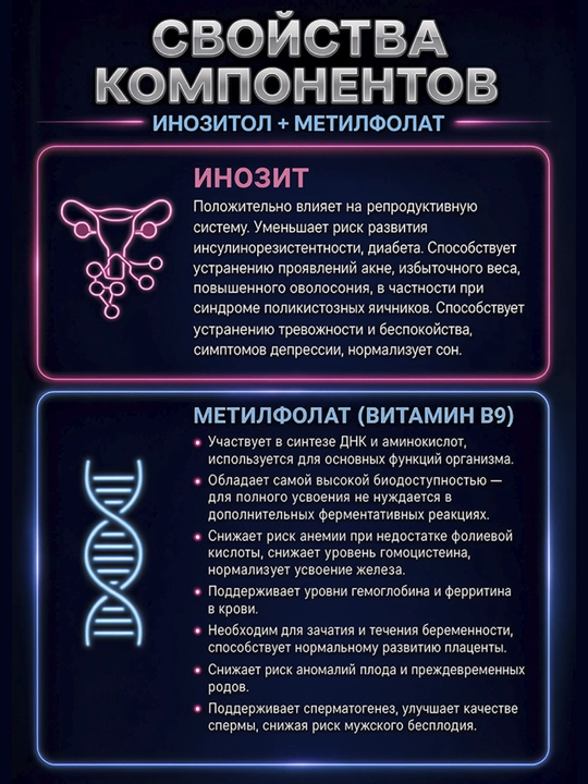 GLS Инозитол + Метилфолат 750 мг, для женщин, гормональный баланс, 60 капсул