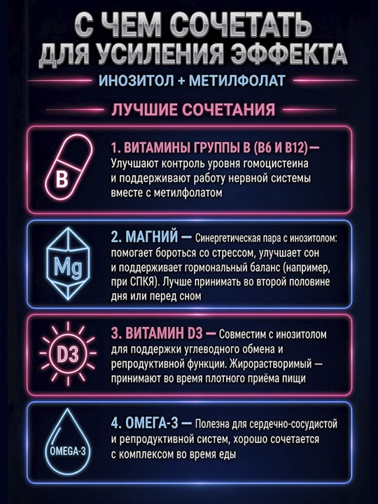GLS Инозитол + Метилфолат 750 мг, для женщин, гормональный баланс, 60 капсул