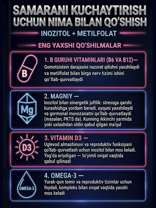 GLS Инозитол + Метилфолат 750 мг, для женщин, гормональный баланс, 60 капсул