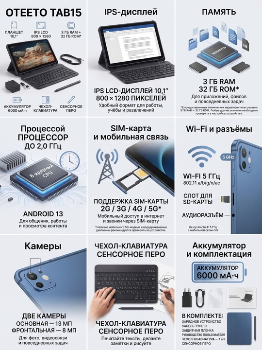 Планшеты с клавиатурой - удобное решение для учёбы, работы и повседневного использования