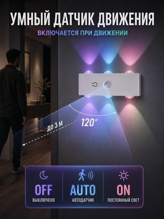 RGB sensorli devor chirog‘i, harakat datchigi, pult, Type-C, 16 rang