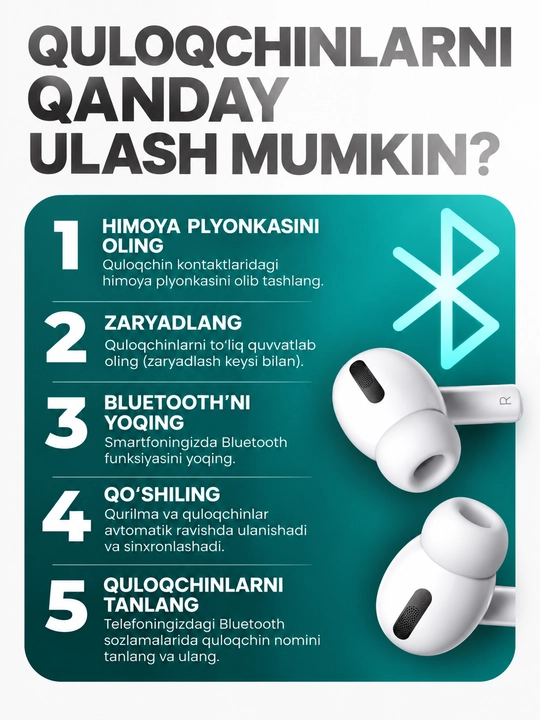 Беспроводные наушники,Bluetooth 6.0,ENC,сенсорное управление,Pods Pro 2,наушники
