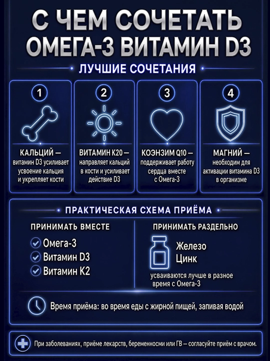 GLS Омега-3 + Витамин D3 700 мг, EPA, DHA, для иммунитета и концентрации, 60 капсул