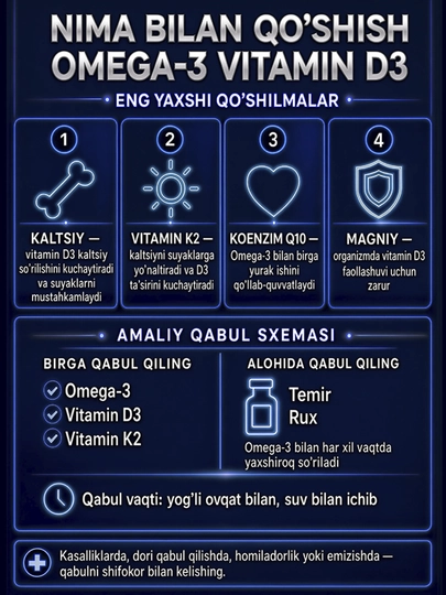 GLS Омега-3 + Витамин D3 700 мг, EPA, DHA, для иммунитета и концентрации, 60 капсул