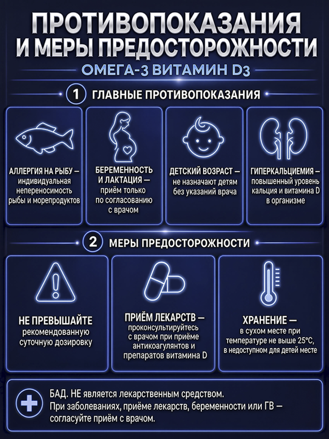 GLS Омега-3 + Витамин D3 700 мг, EPA, DHA, для иммунитета и концентрации, 60 капсул